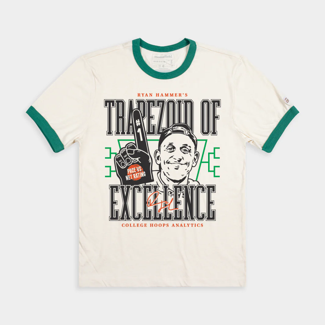 Ryan Hammer Trapezoid of Excellence Ringer Tee